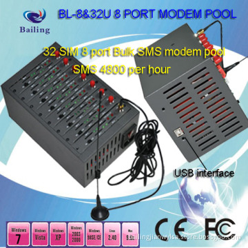 GSM/GPRS SMS 8 Port Modem Pool 32 SIM Cards Auto Switch Withquad Band IMEI Changeable